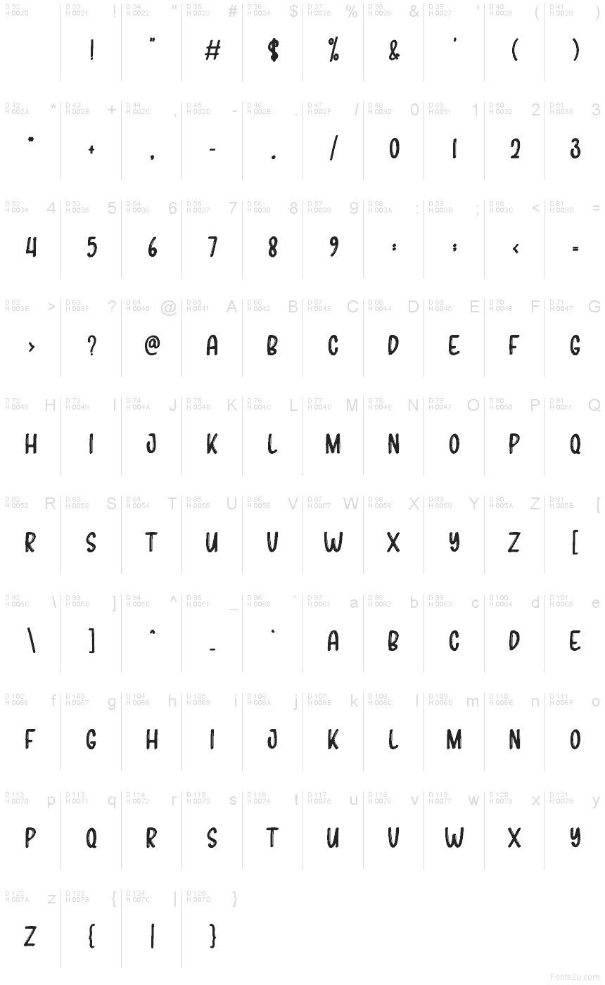 Basis-Lateinisch - Zeichentabelle