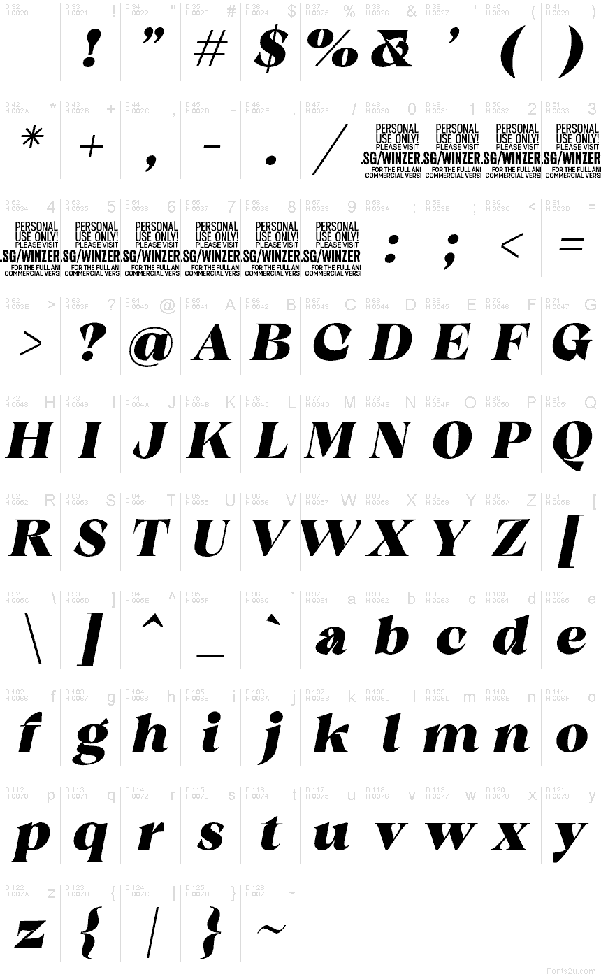 基本ラテン文字 - 文字マップ