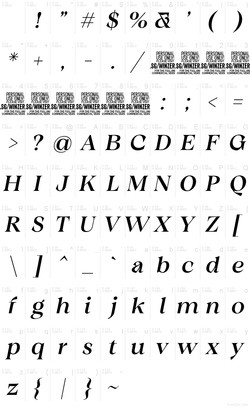 基本ラテン文字 - 文字マップ