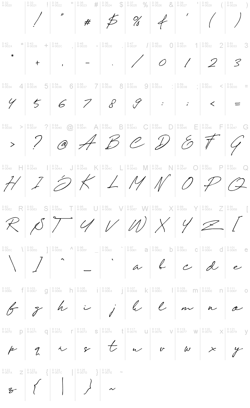 Basic Latin - charmap