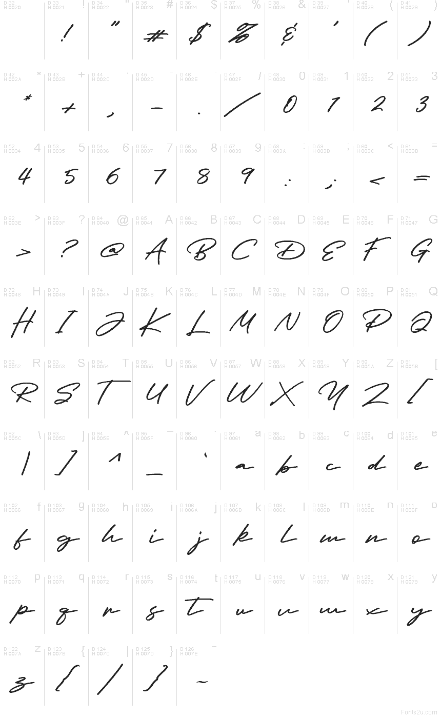 Latino di base - Mappa caratteri