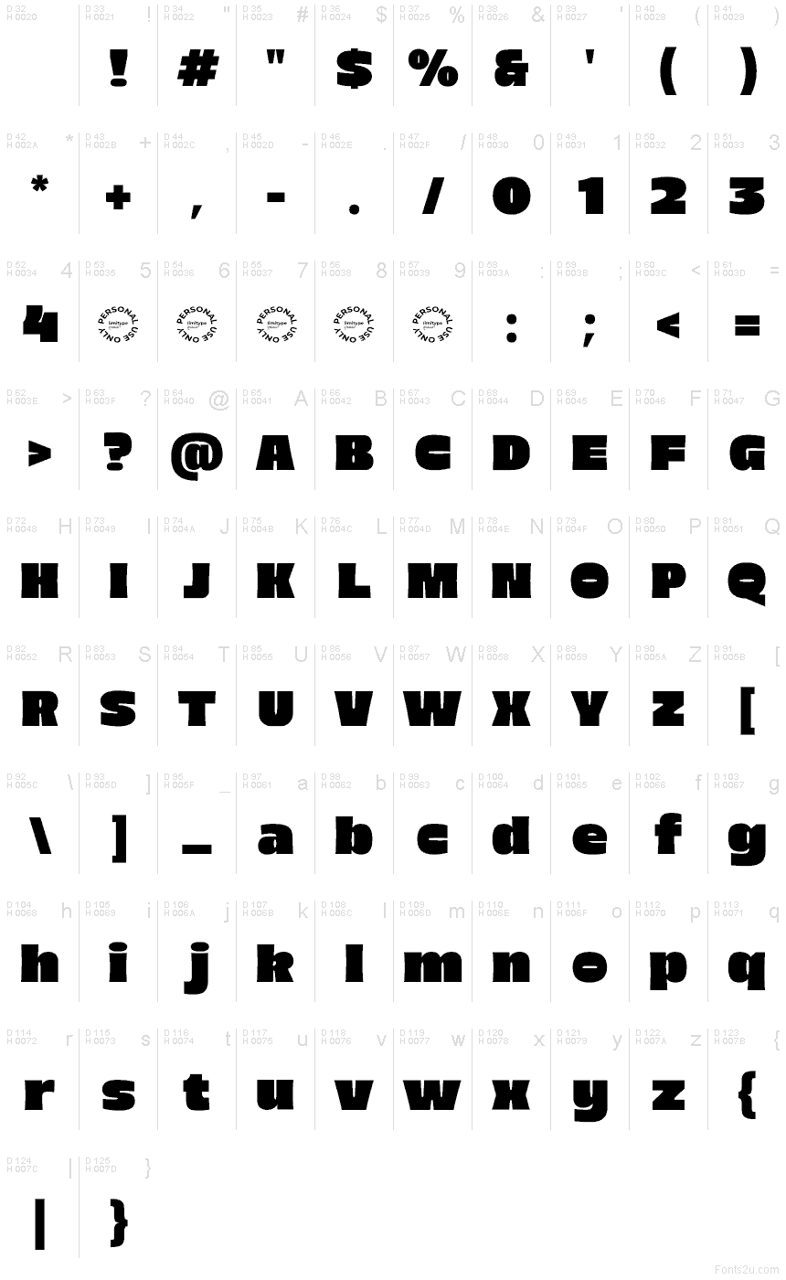 Latin de base - Table de caractères