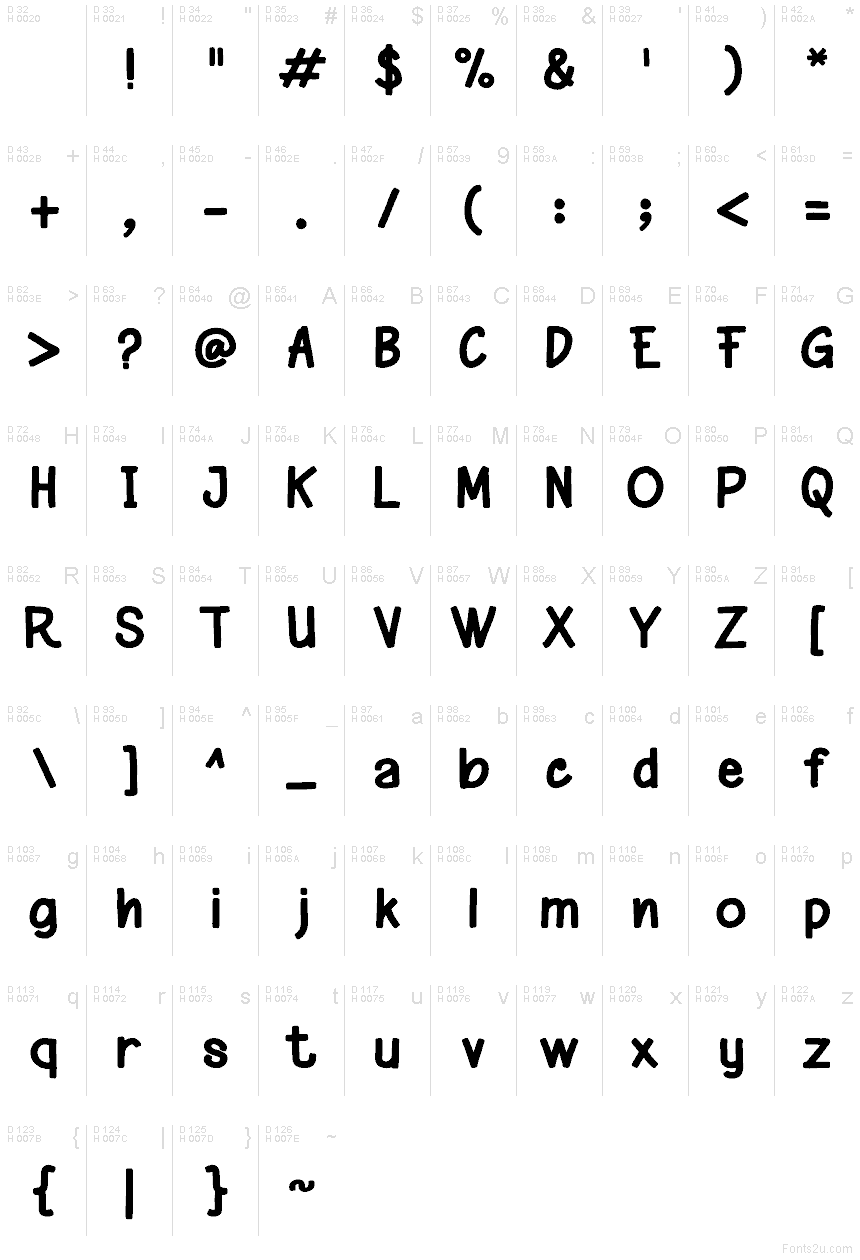 Latin de base - Table de caractères