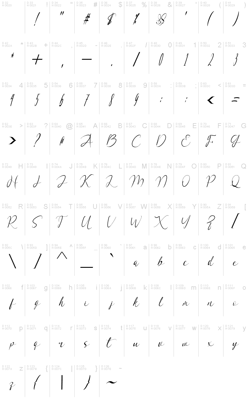 Basic Latin - charmap