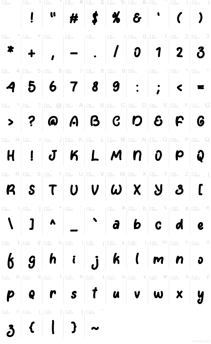 Basis-Lateinisch - Zeichentabelle