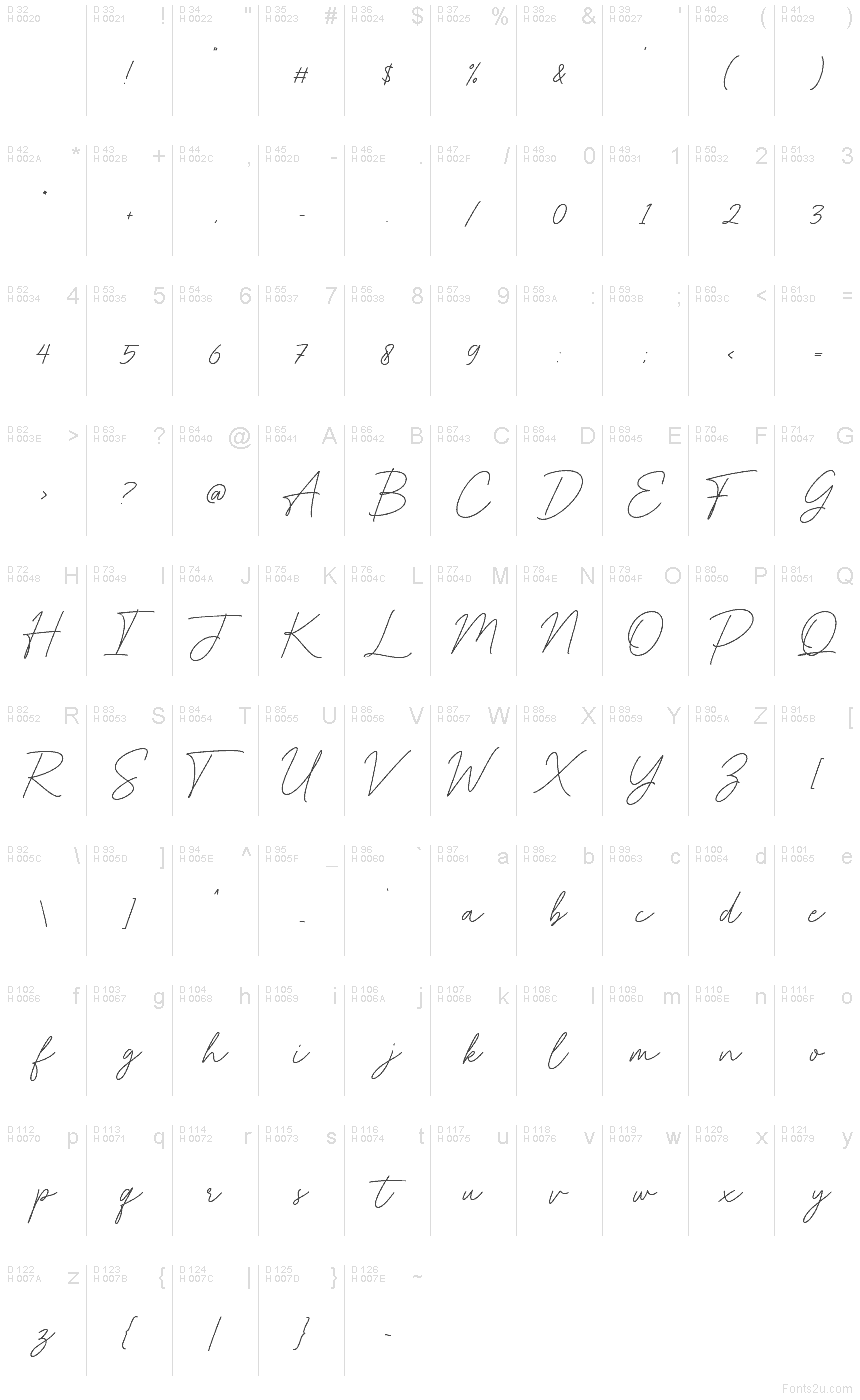 Latin de base - Table de caractères