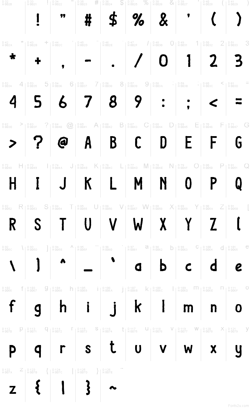 Základní latinka - Tabulka znaků