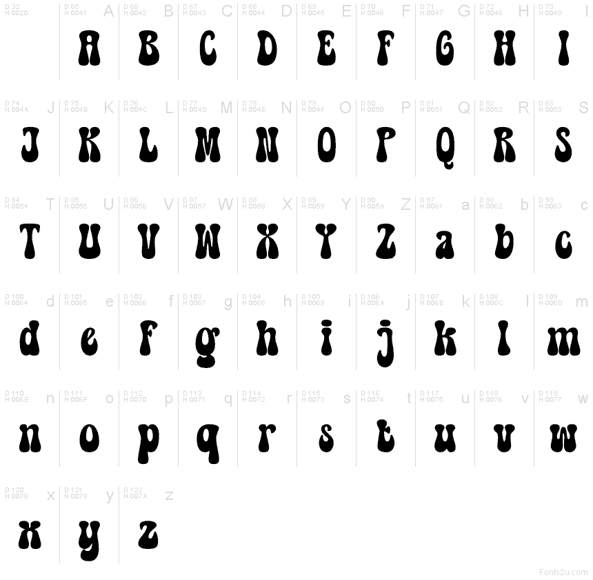 Базова латиниця - Таблиця символів