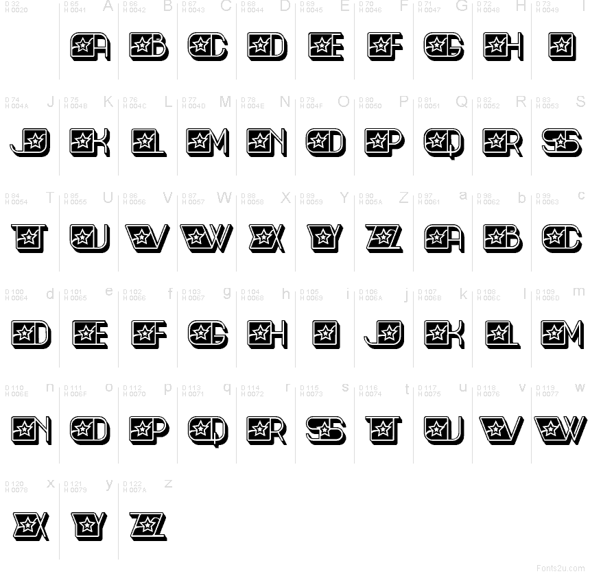 Basis-Lateinisch - Zeichentabelle