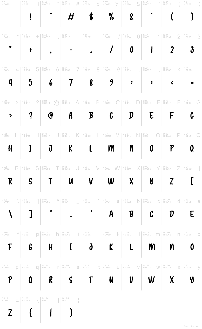 Basis-Lateinisch - Zeichentabelle