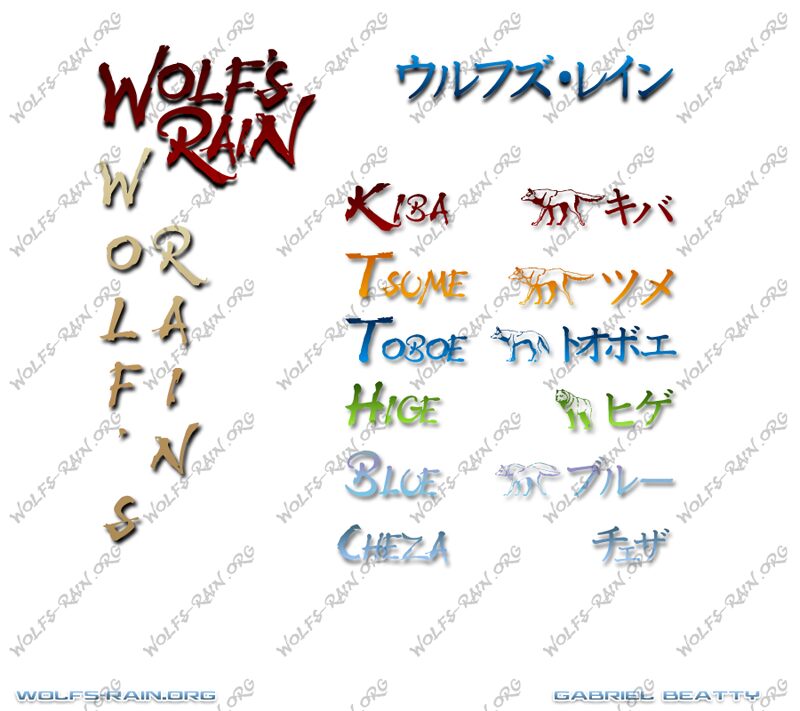 WolfsRain Czcionka