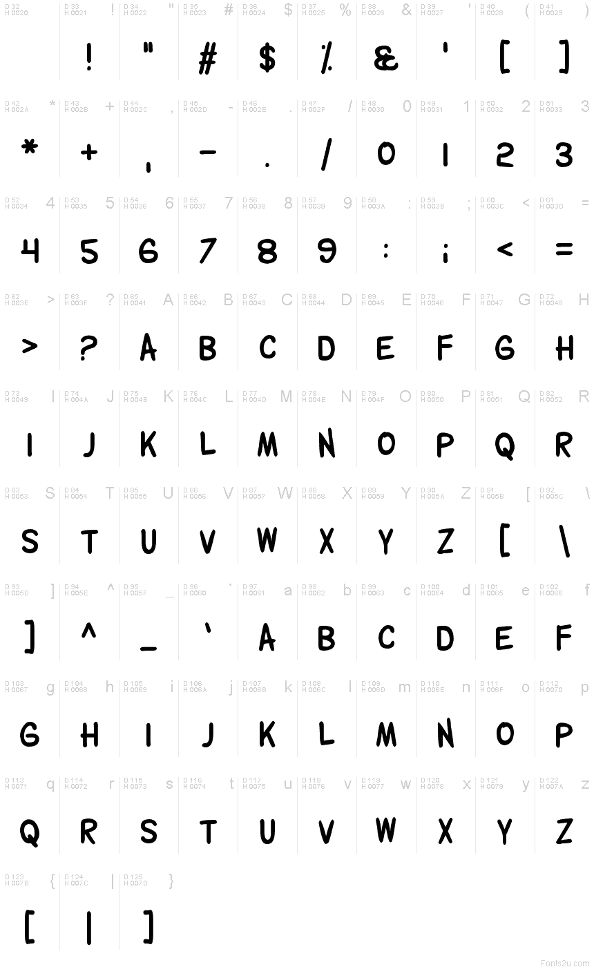 Basic Latin - charmap