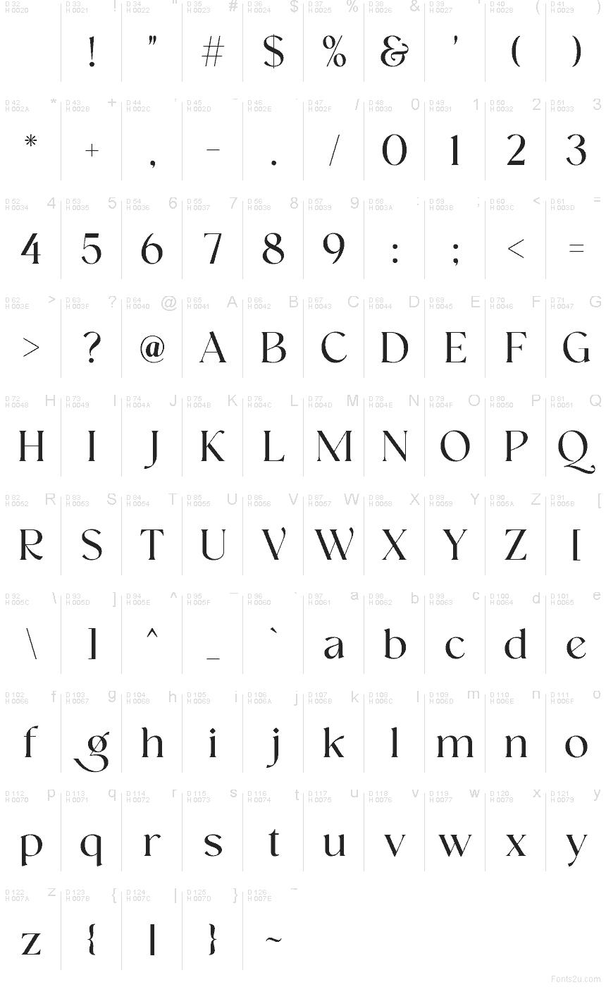 Basic Latin - charmap