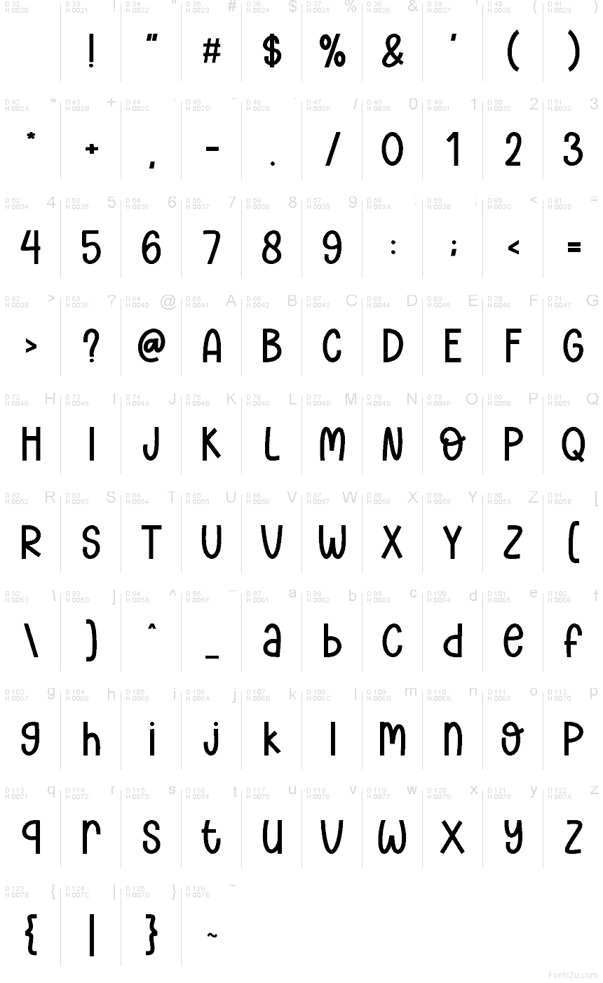 Základná latinka - Znaková sada