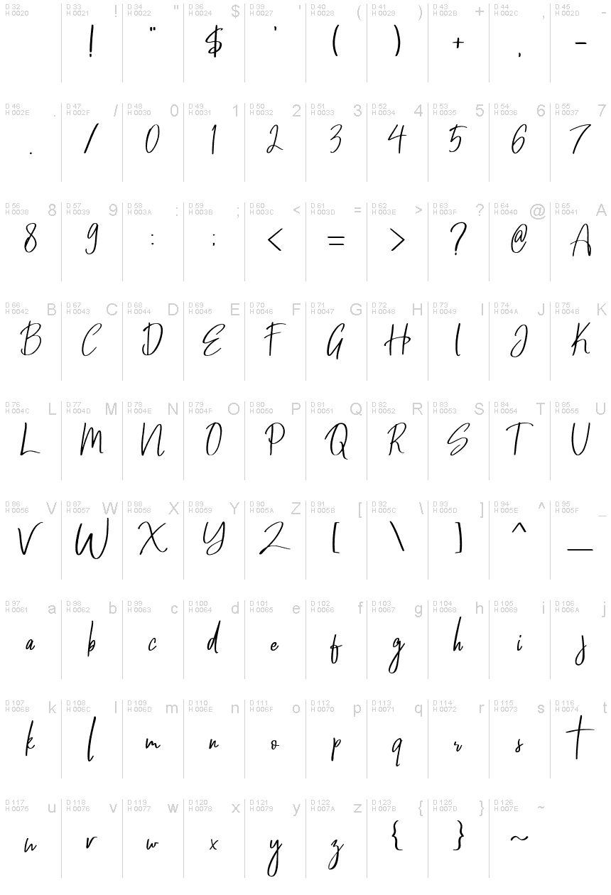 Basic Latin - charmap