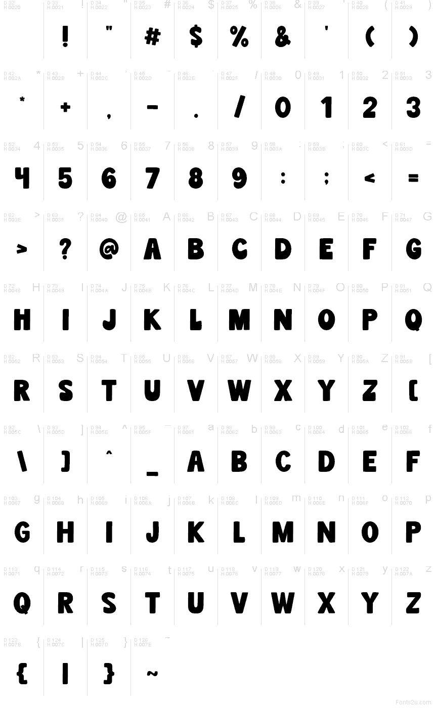 Basic Latin - charmap