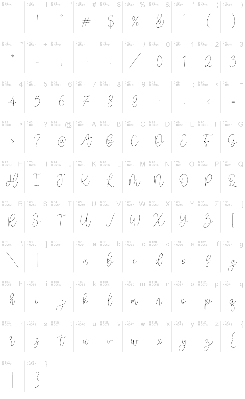 Basic Latin - charmap