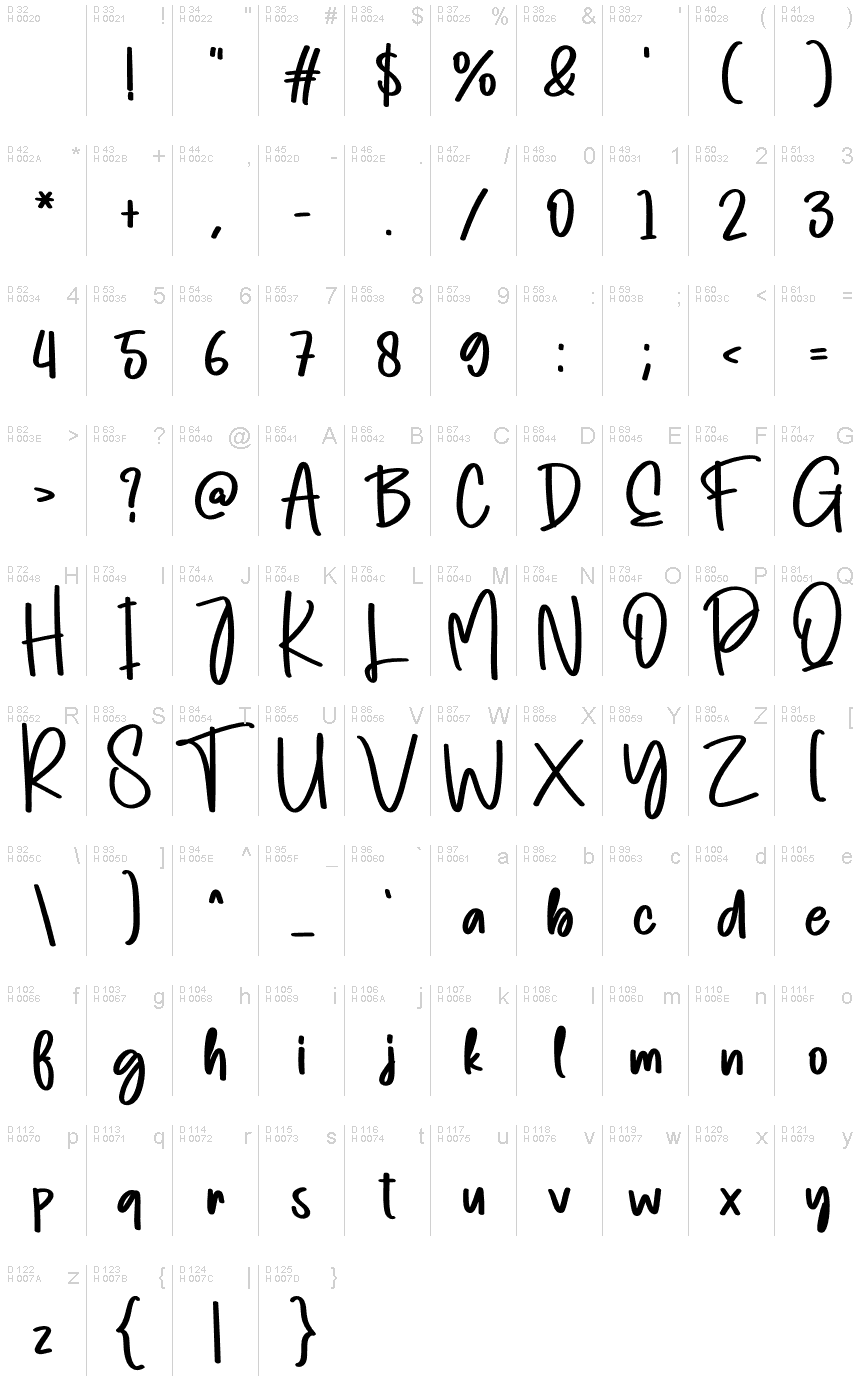 Basic Latin - charmap