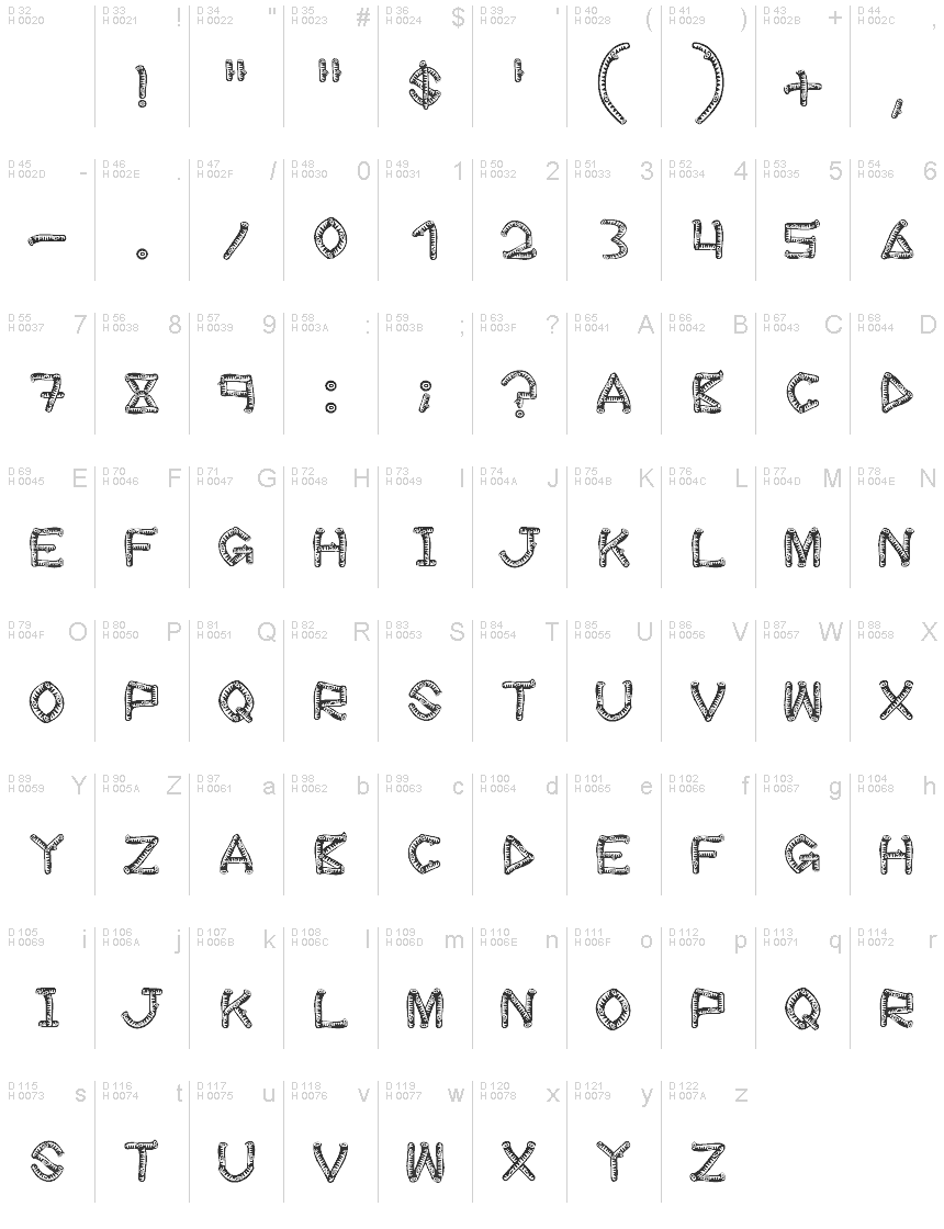 Základní latinka - Tabulka znaků