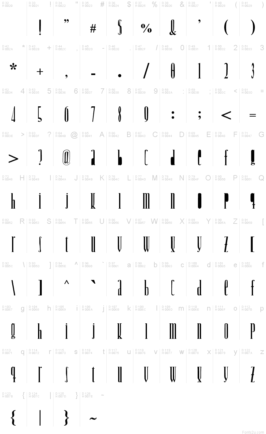 Basic Latin - charmap