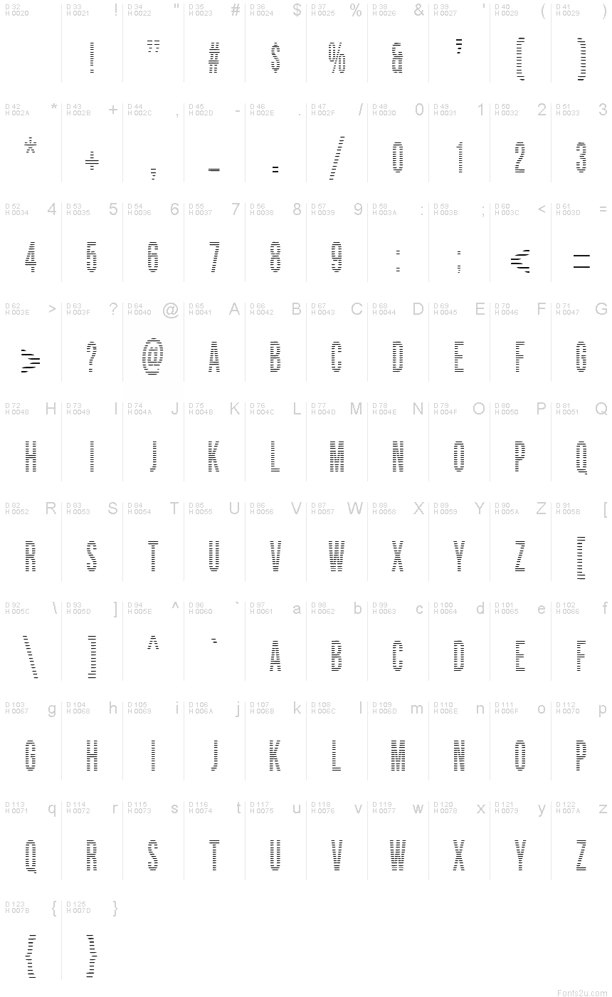 Basic Latin - charmap