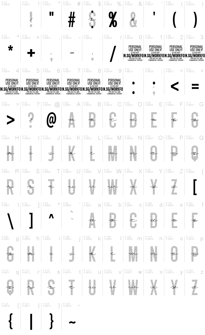 Basic Latin - charmap