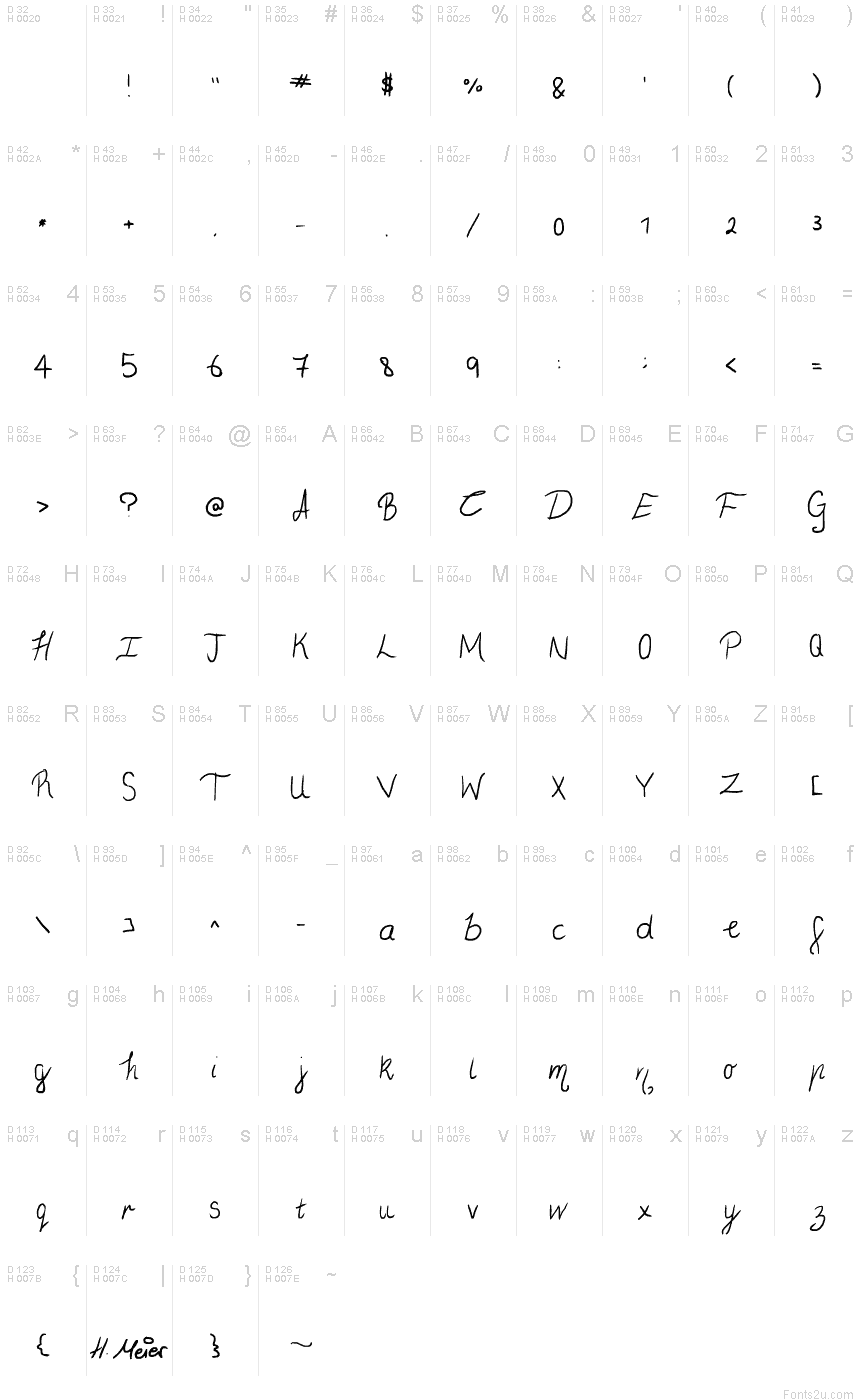 基本ラテン文字 - 文字マップ