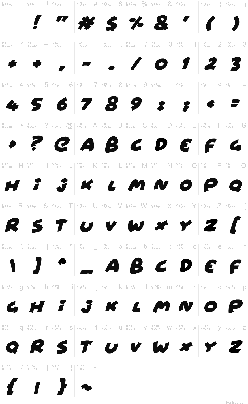 Basic Latin - charmap