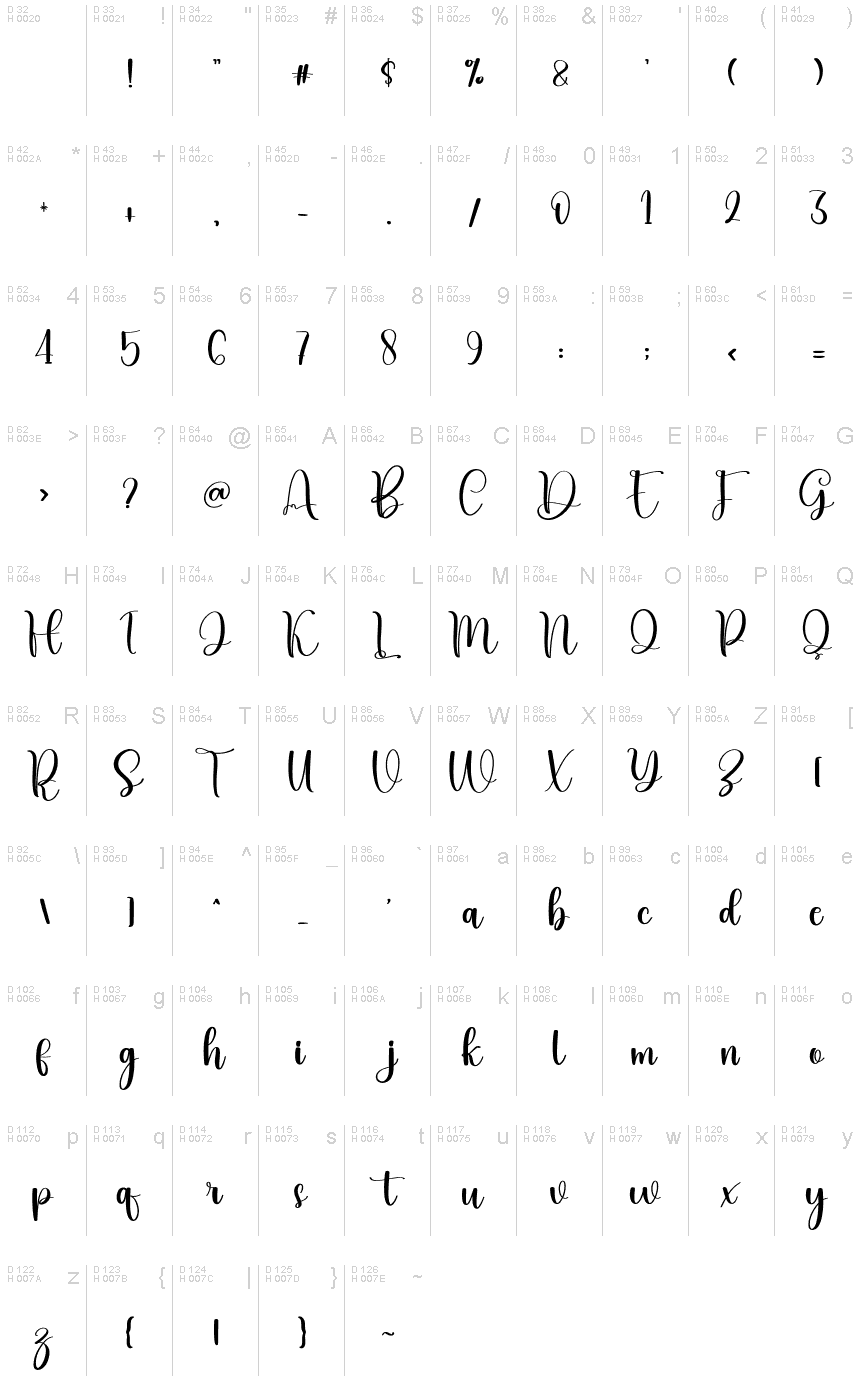 Latin de base - Table de caractères
