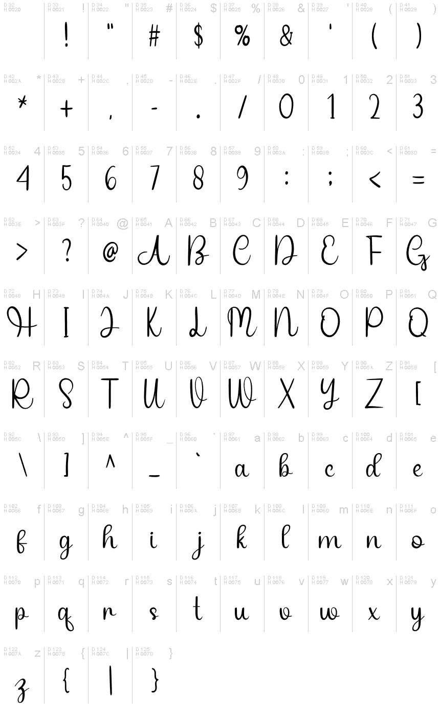 Basic Latin - charmap
