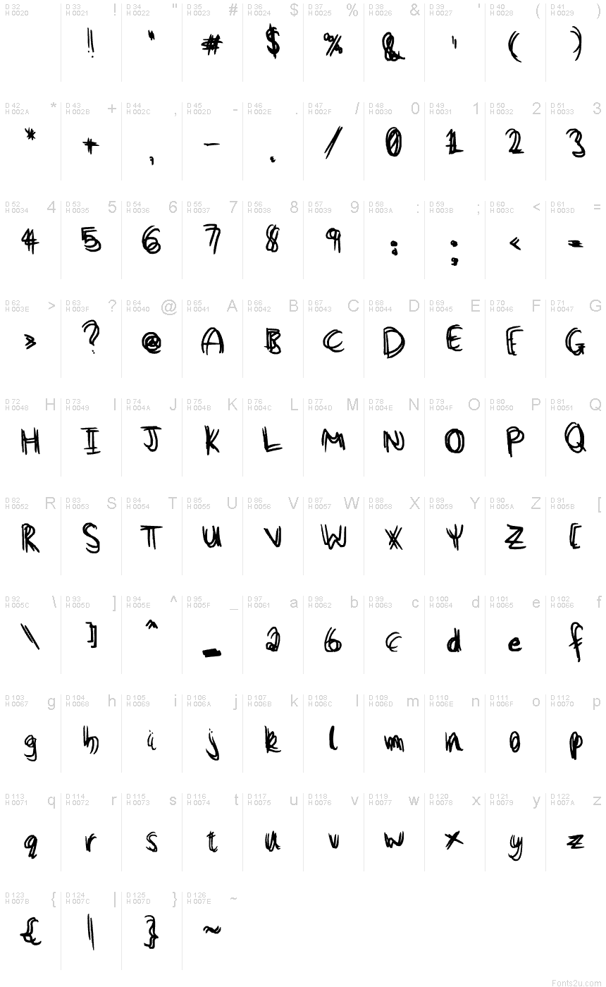 Written Echo 字符映射表：基本拉丁字母，第 1 页
