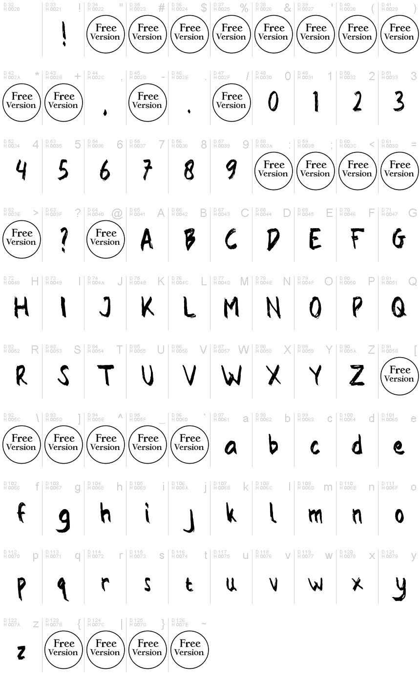 Basic Latin - charmap
