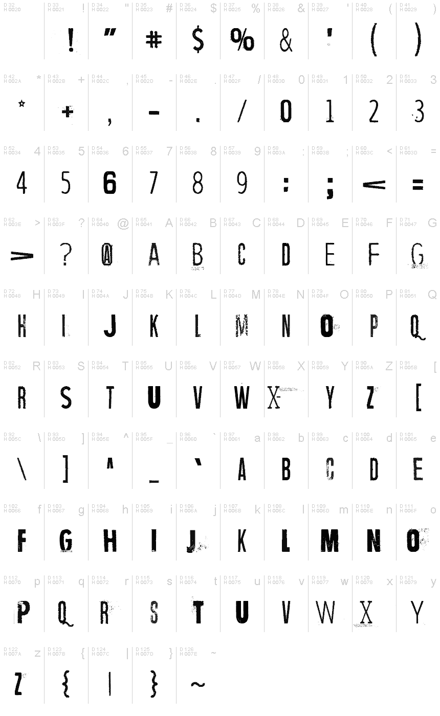 基本ラテン文字 - 文字マップ