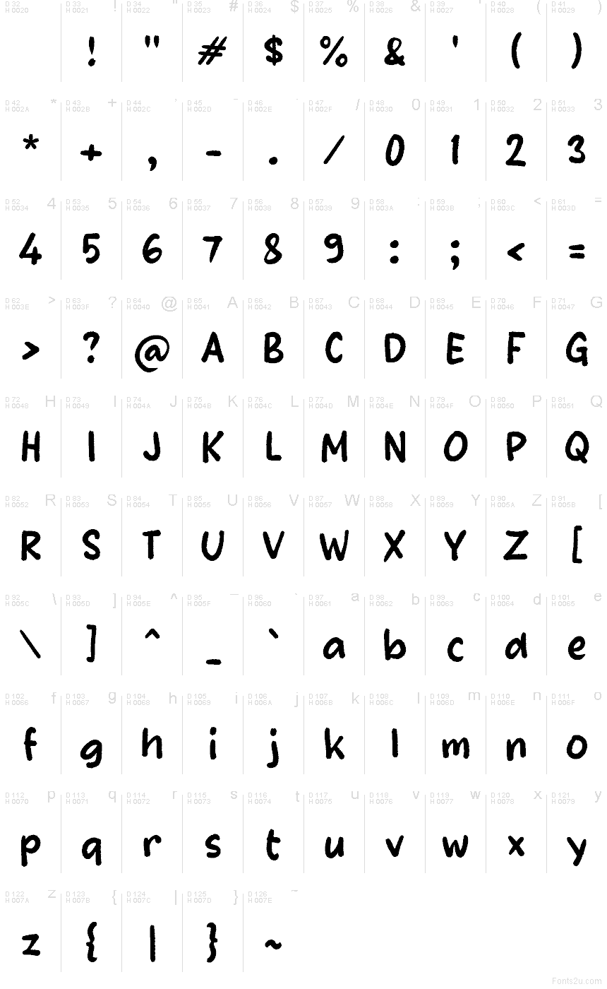 Базовая латиница - Таблица символов