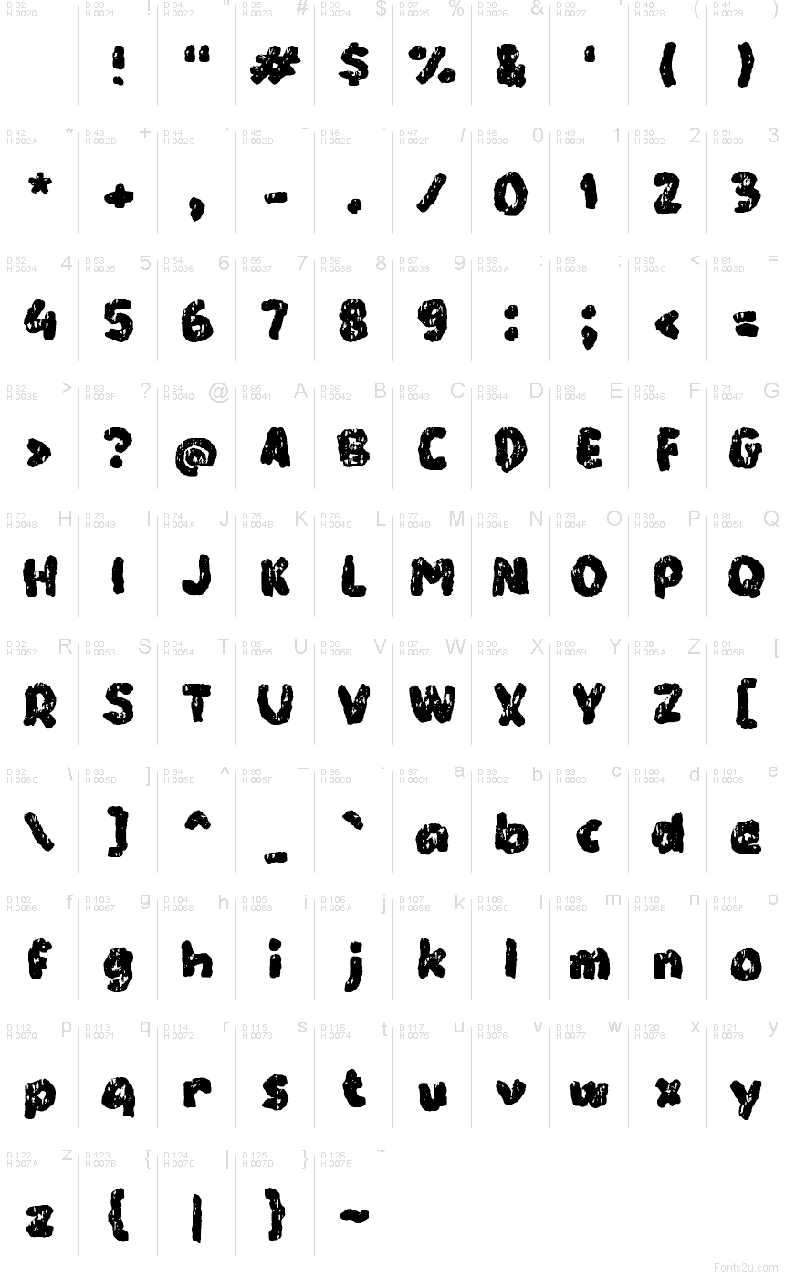 Základná latinka - Znaková sada