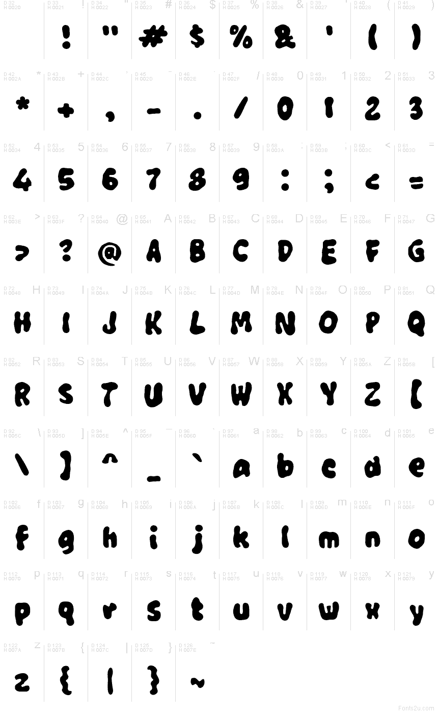 Základná latinka - Znaková sada