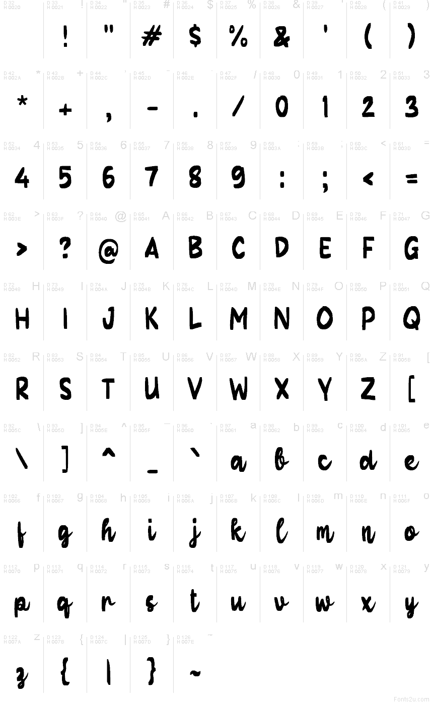 Latin de base - Table de caractères