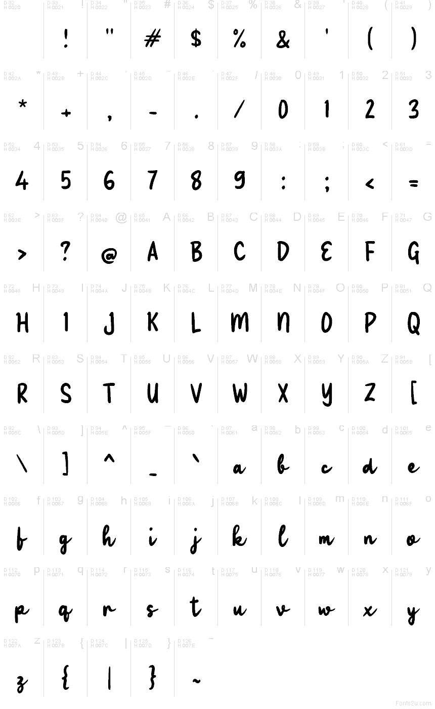 Latino di base - Mappa caratteri