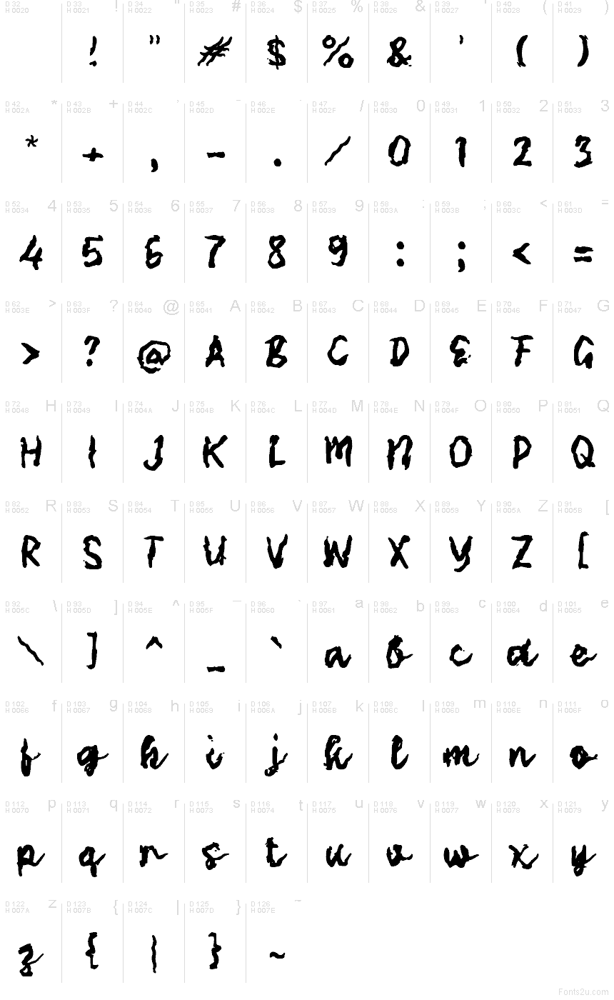 Базовая латиница - Таблица символов