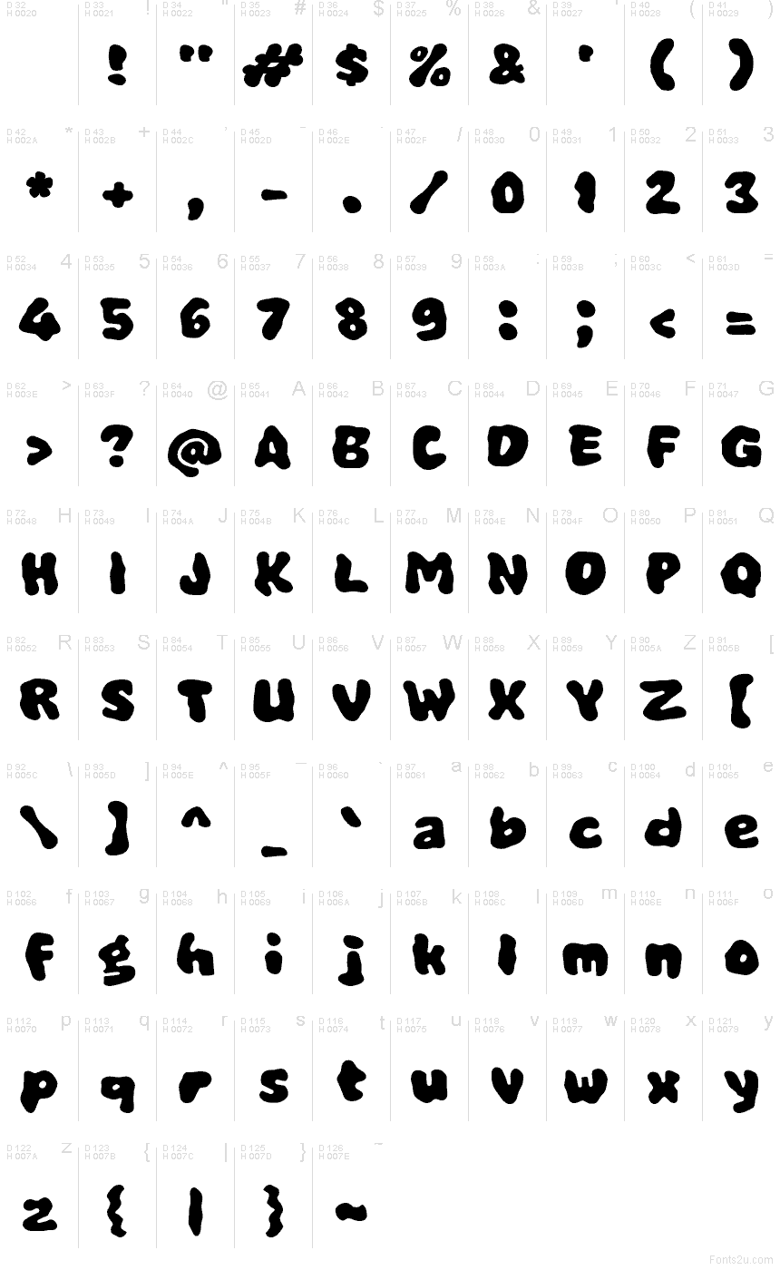 Základná latinka - Znaková sada