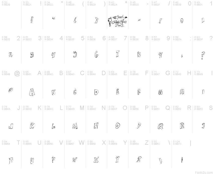 Latim básico - Mapa de caracteres