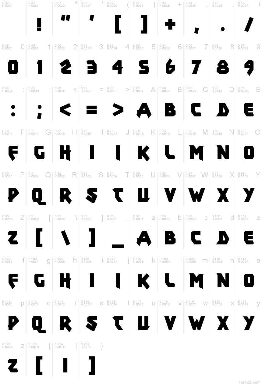 基本ラテン文字 - 文字マップ