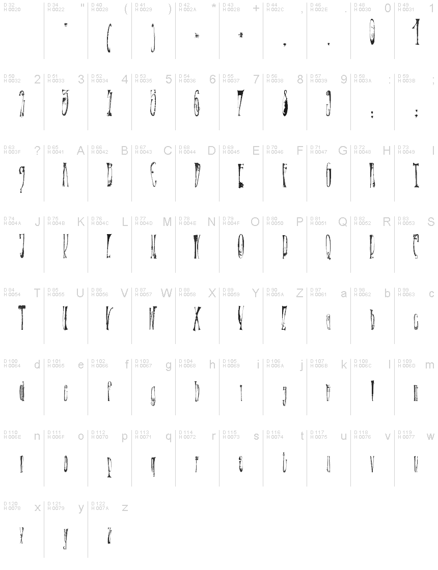 Basic Latin - charmap