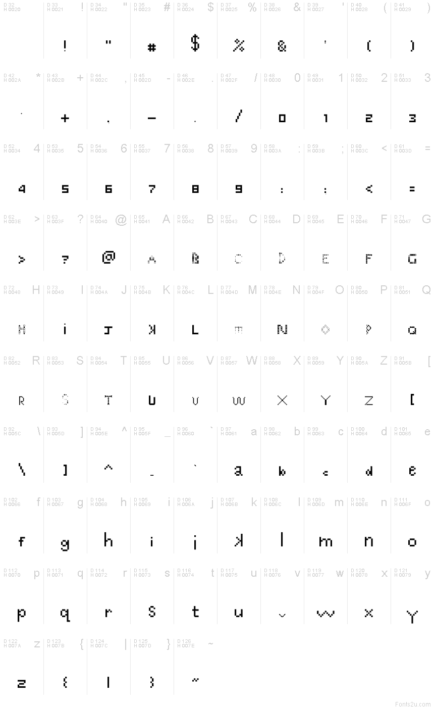 Latin de base - Table de caractères