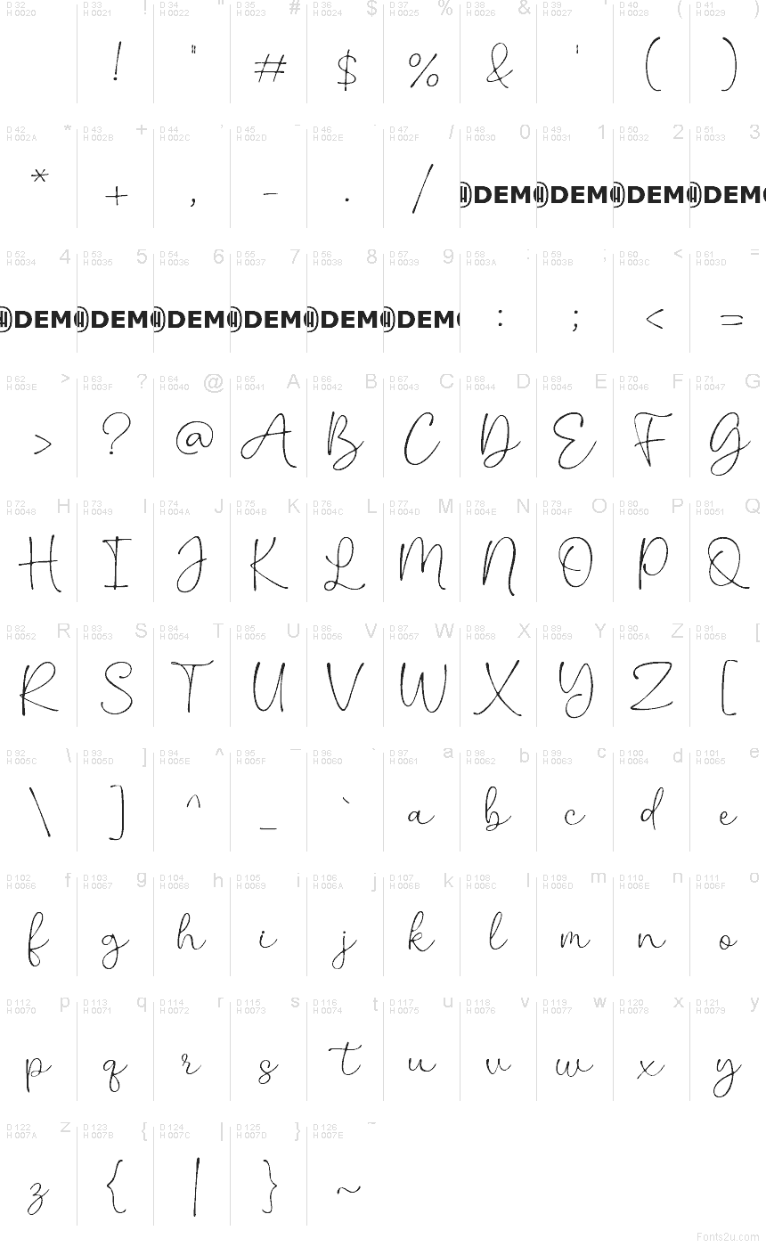 Basic Latin - charmap