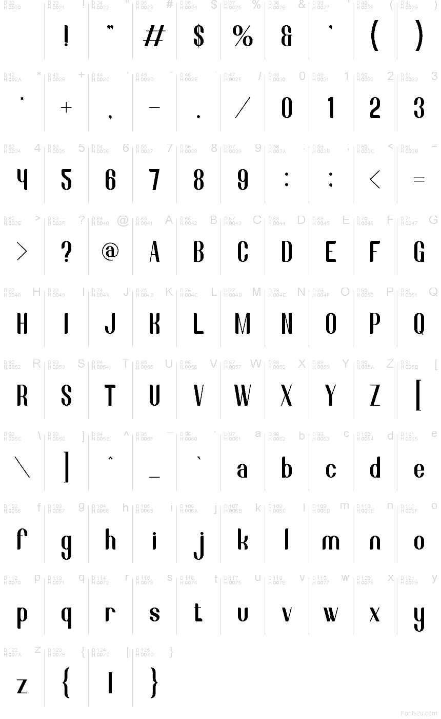 Základní latinka - Tabulka znaků