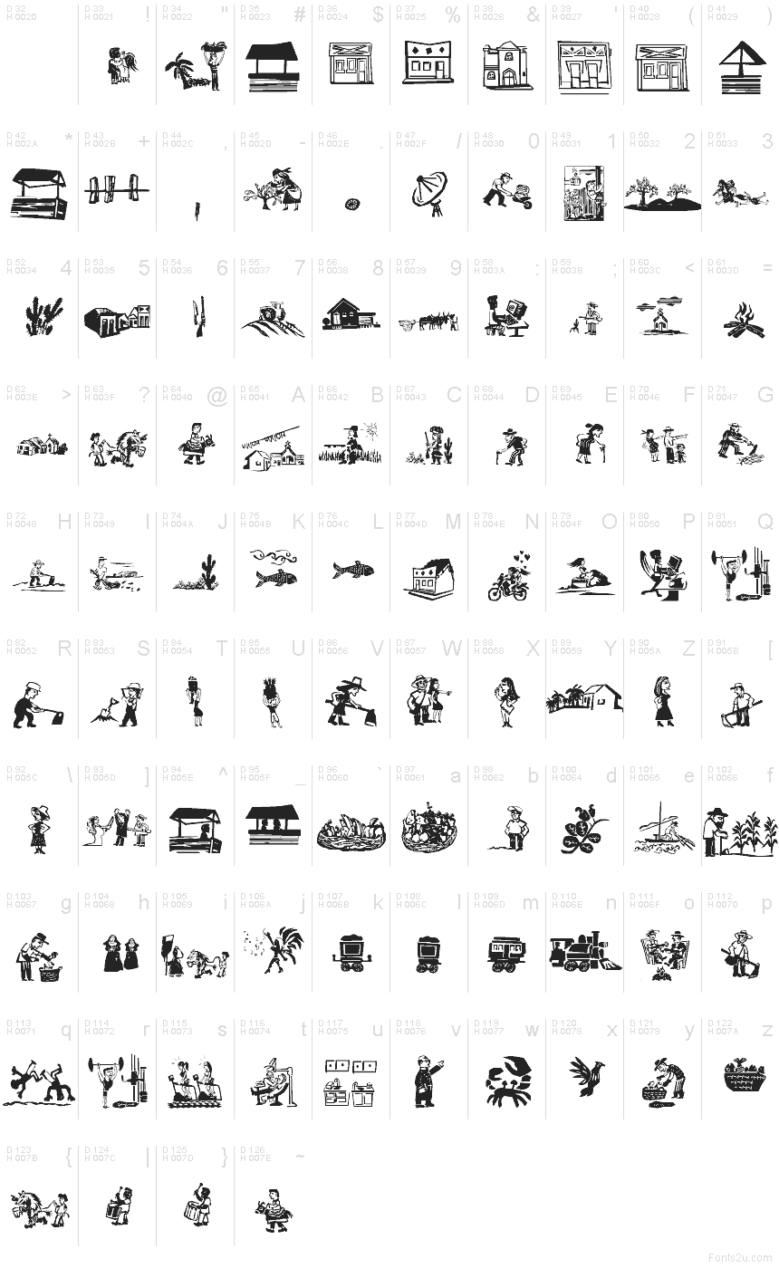 基本ラテン文字 - 文字マップ