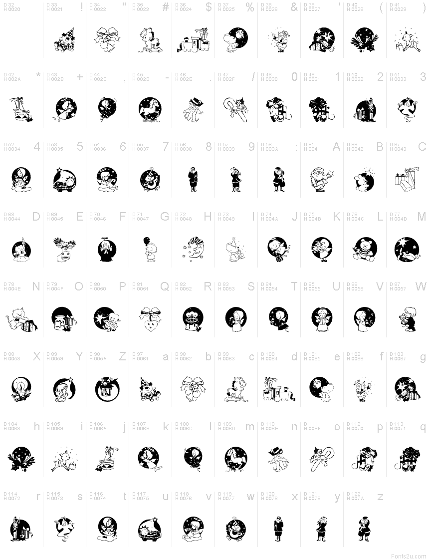 Latim básico - Mapa de caracteres