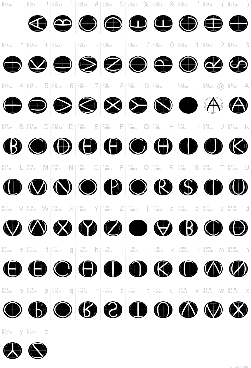 Latin de base - Table de caractères