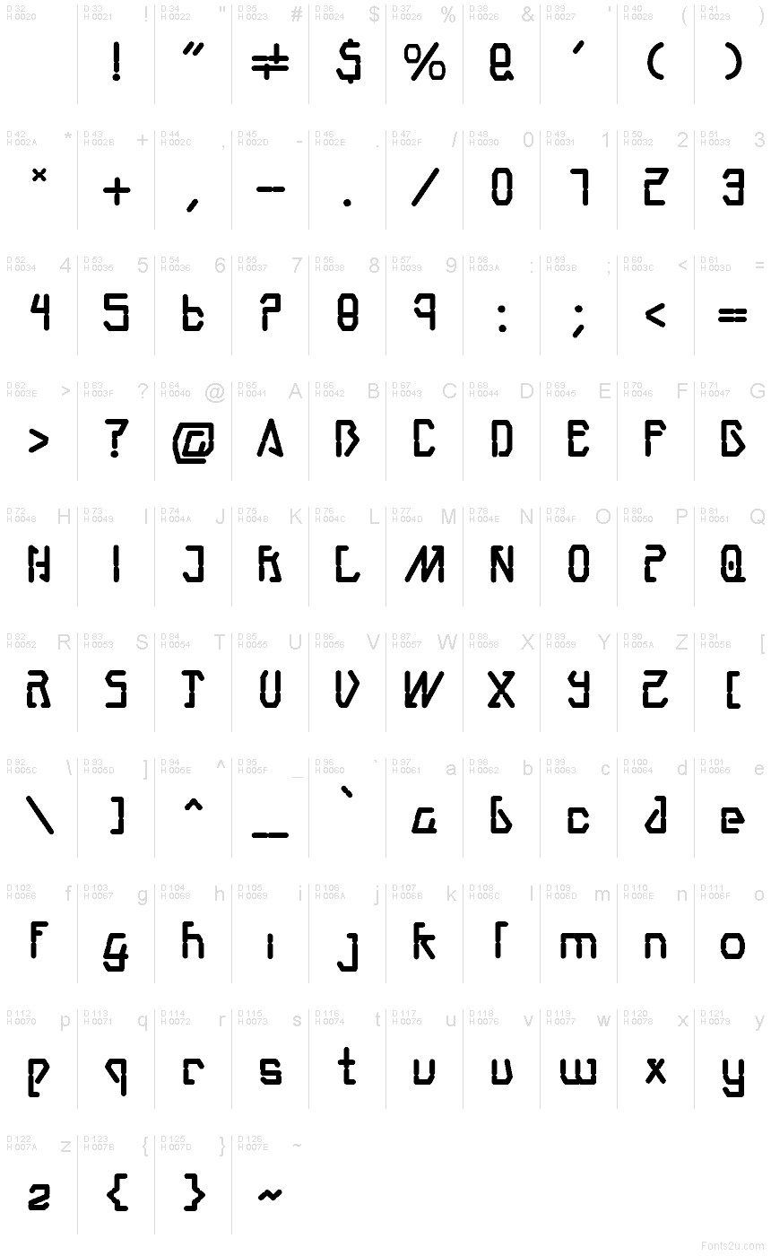 Базовая латиница - Таблица символов